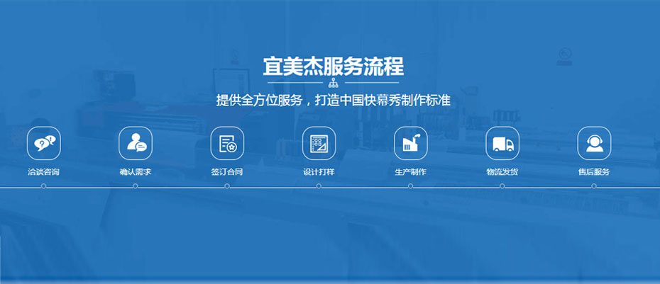 宜美杰服務流程